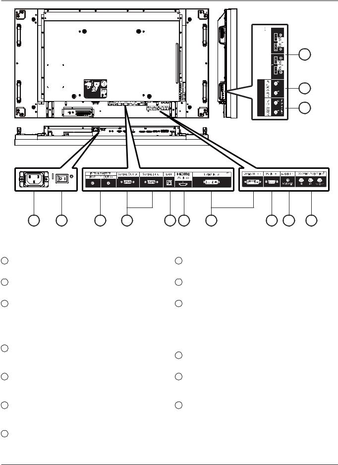 Panasonic TH-55LFV5 Operation Manual