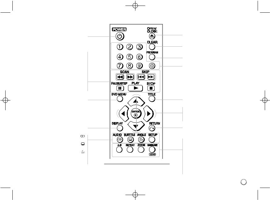 LG DV552-SP User guide