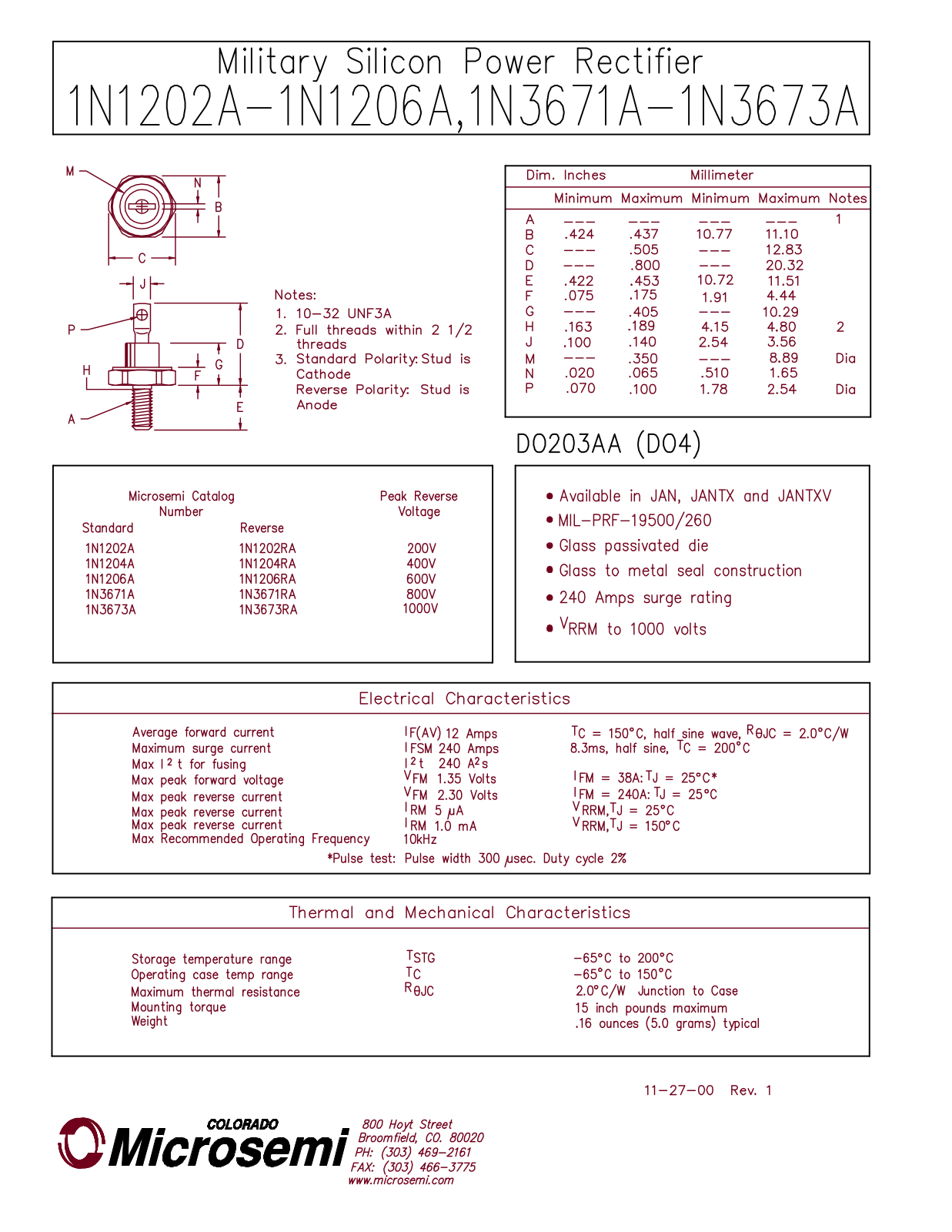 Microsemi Corporation 1N3673AR, 1N3673A, 1N3671AR, 1N3671A Datasheet