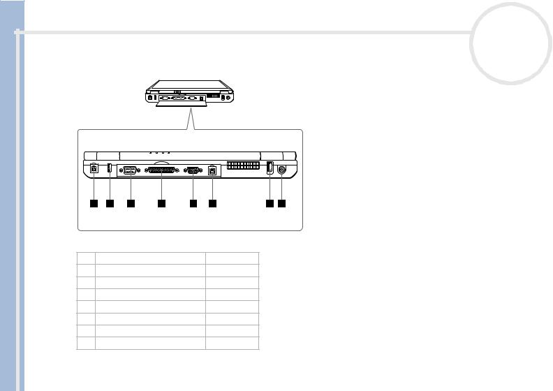 SONY PCG-FX209K User Manual