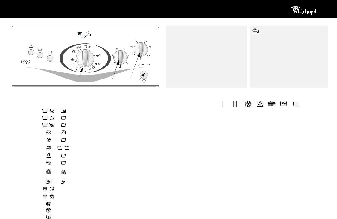 Whirlpool AWT 2290/1 User Manual