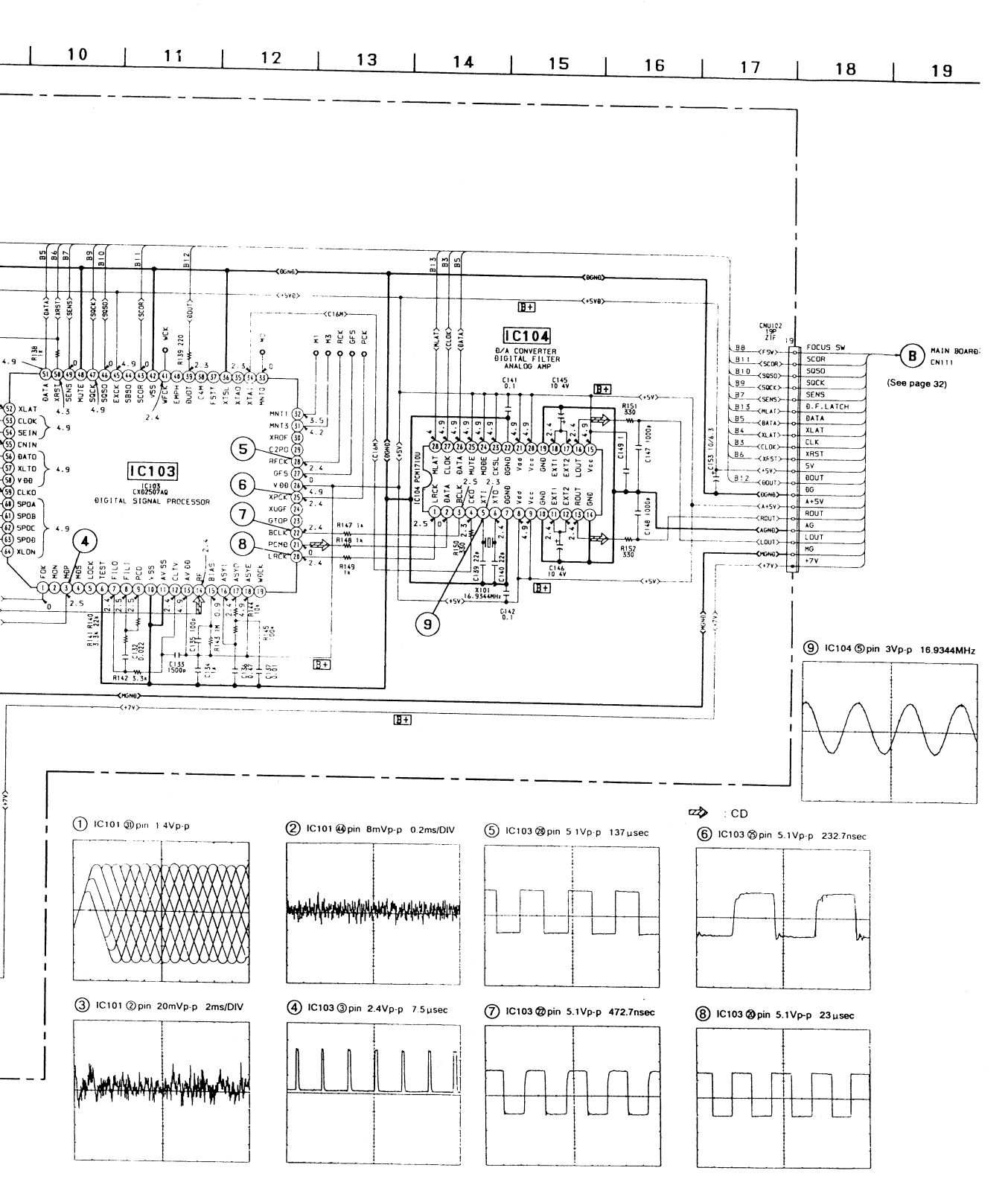 Sony HCD-H801 Service Manual 8r