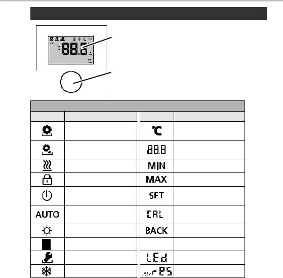 Daikin EKWCTRDI1V3 User reference guide