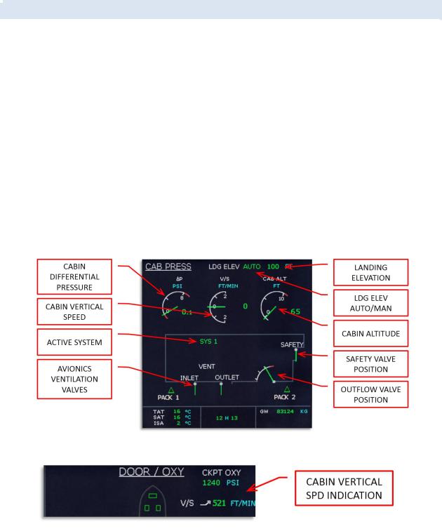 Aerosoft Airbus A320 User Manual