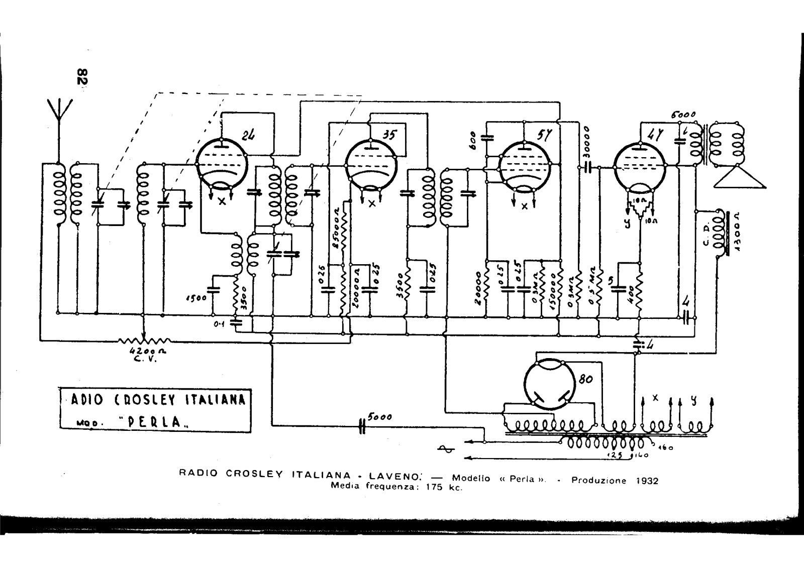 Siare Crosley perla schematic