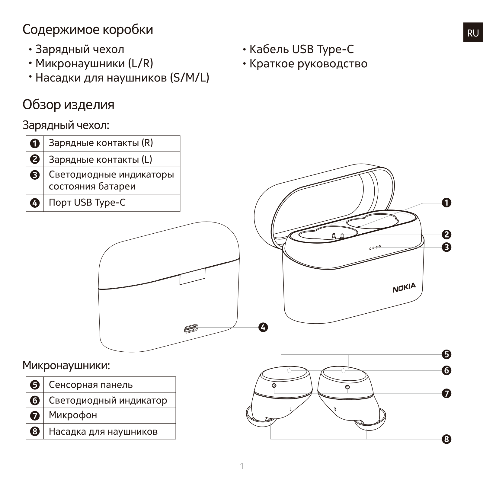 Nokia BH-605 User Manual