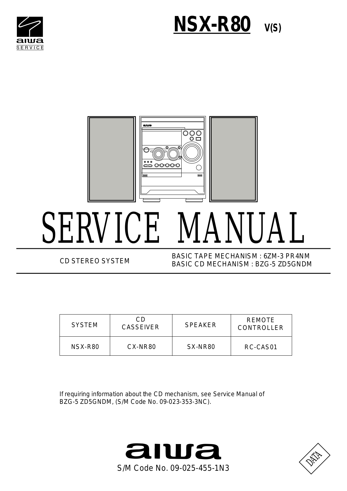 Aiwa NSRX80, CX-NR80V Service Manual
