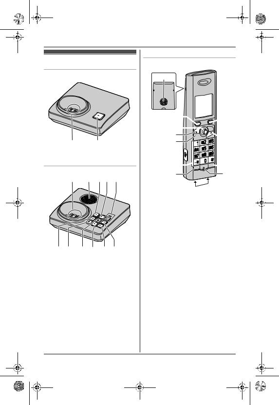 Panasonic KX-TG8206RUW User Manual