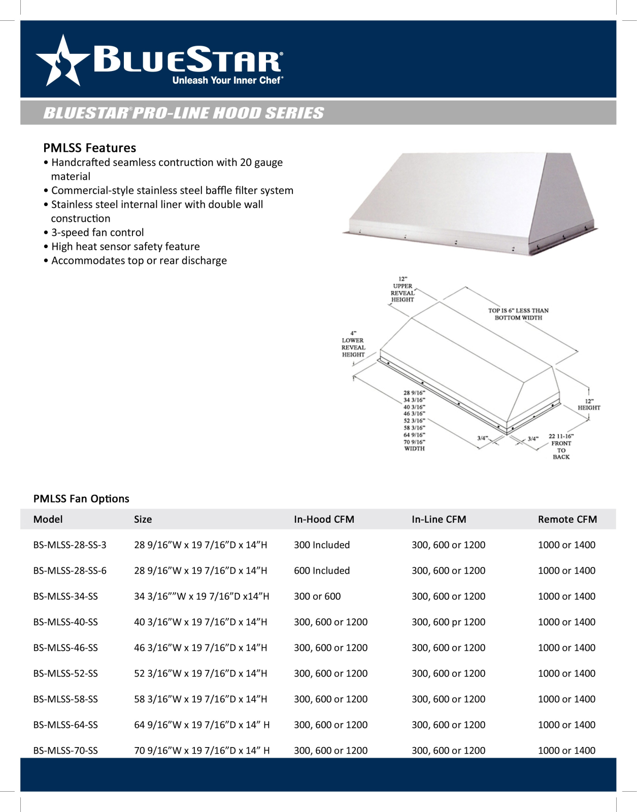 Bluestar BSPMLSS28SS3 Specsheet