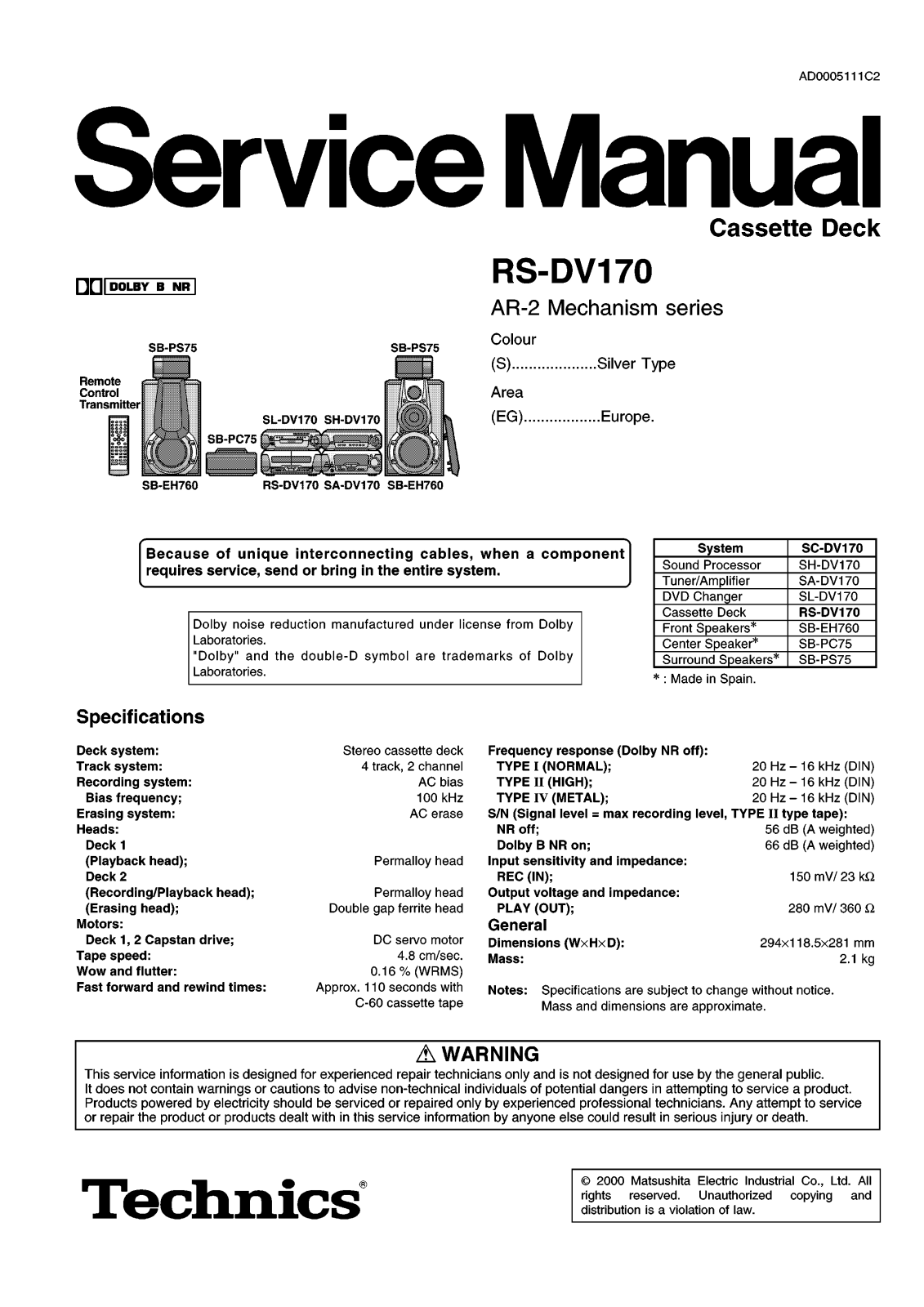 Technics RSDV-170 Service manual