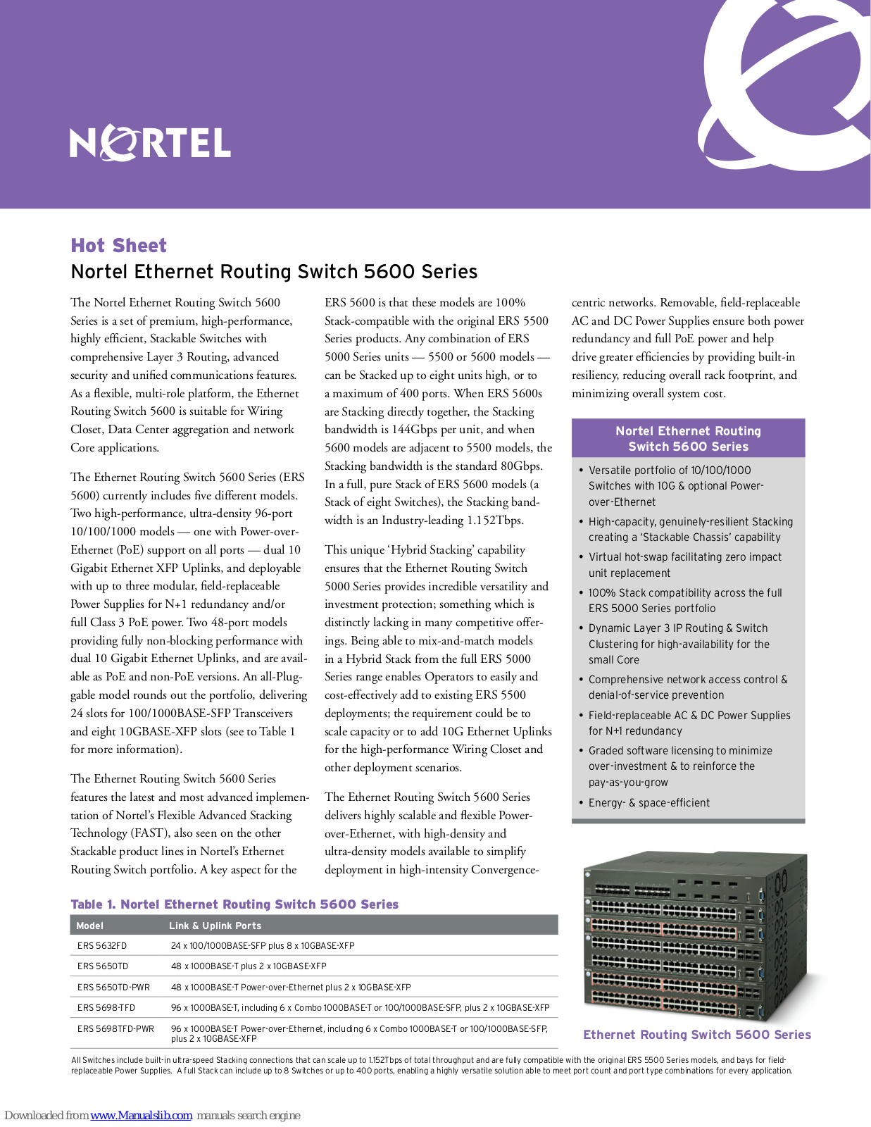 Nortel 5650TD, ERS 5698-TFD, ERS 5632FD, ERS 5650TD, ERS 5650TD-PWR Specifications - ManualMachine.com