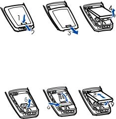 Nokia 1110I, 1112 user Manual