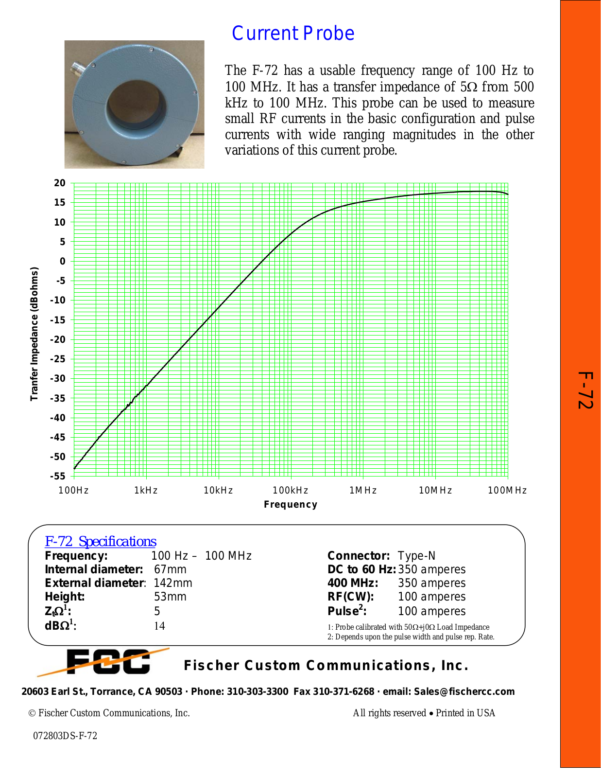 Atec F-72 User Manual