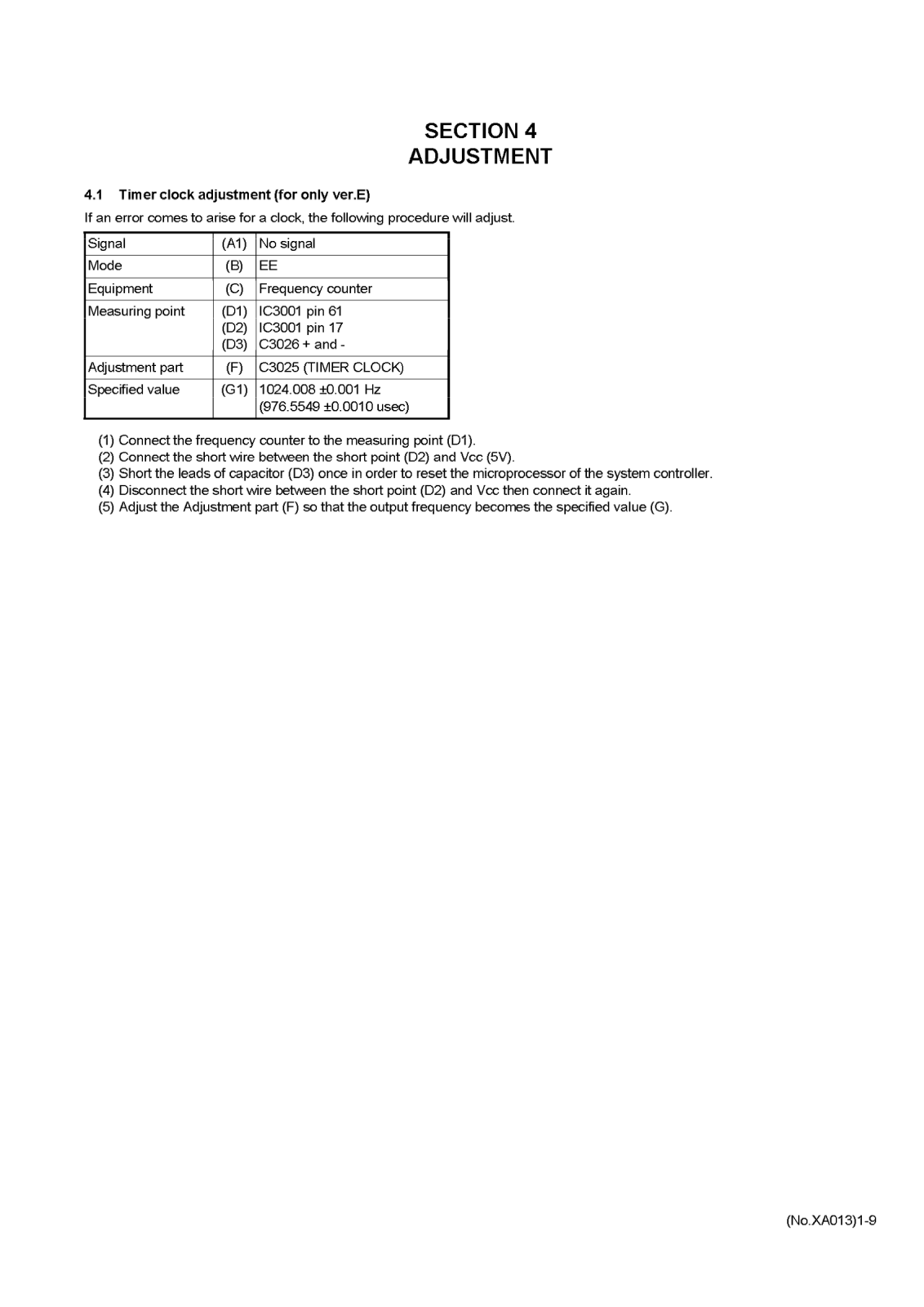 JVC DR-M1SLE Service Manual