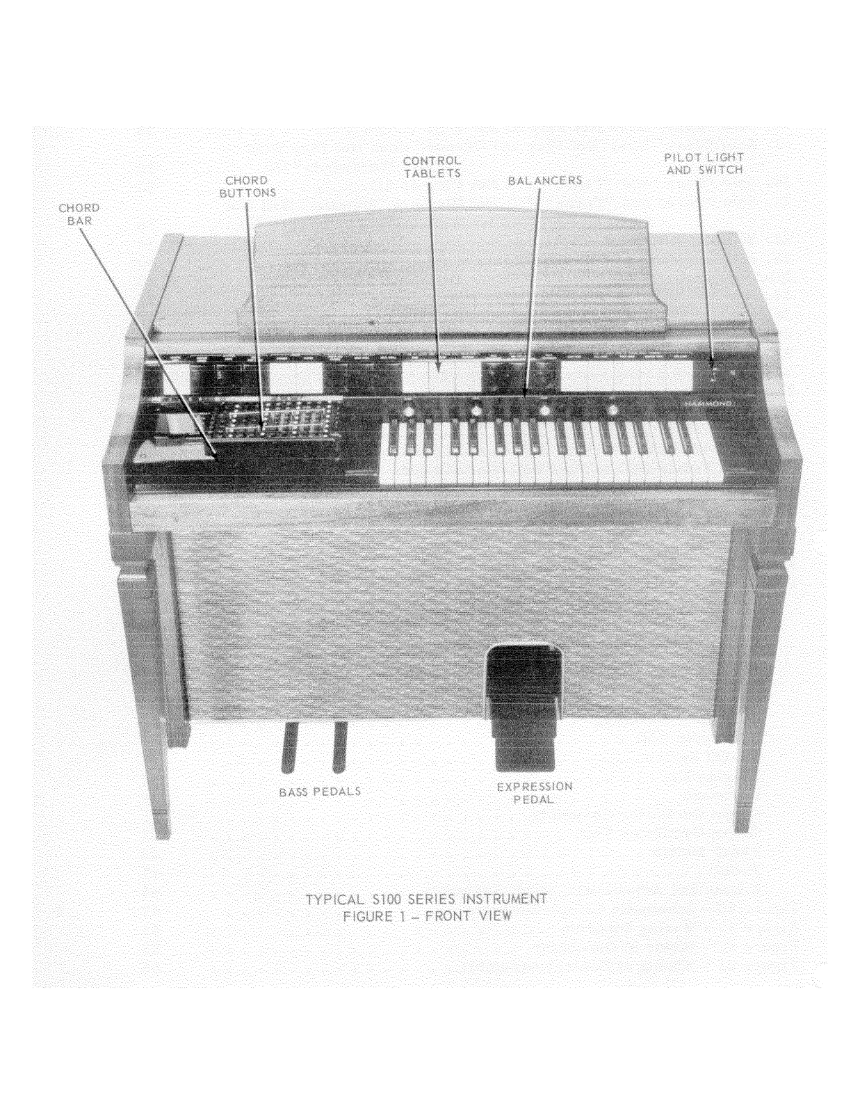 Hammond S100P04F01 User Manual