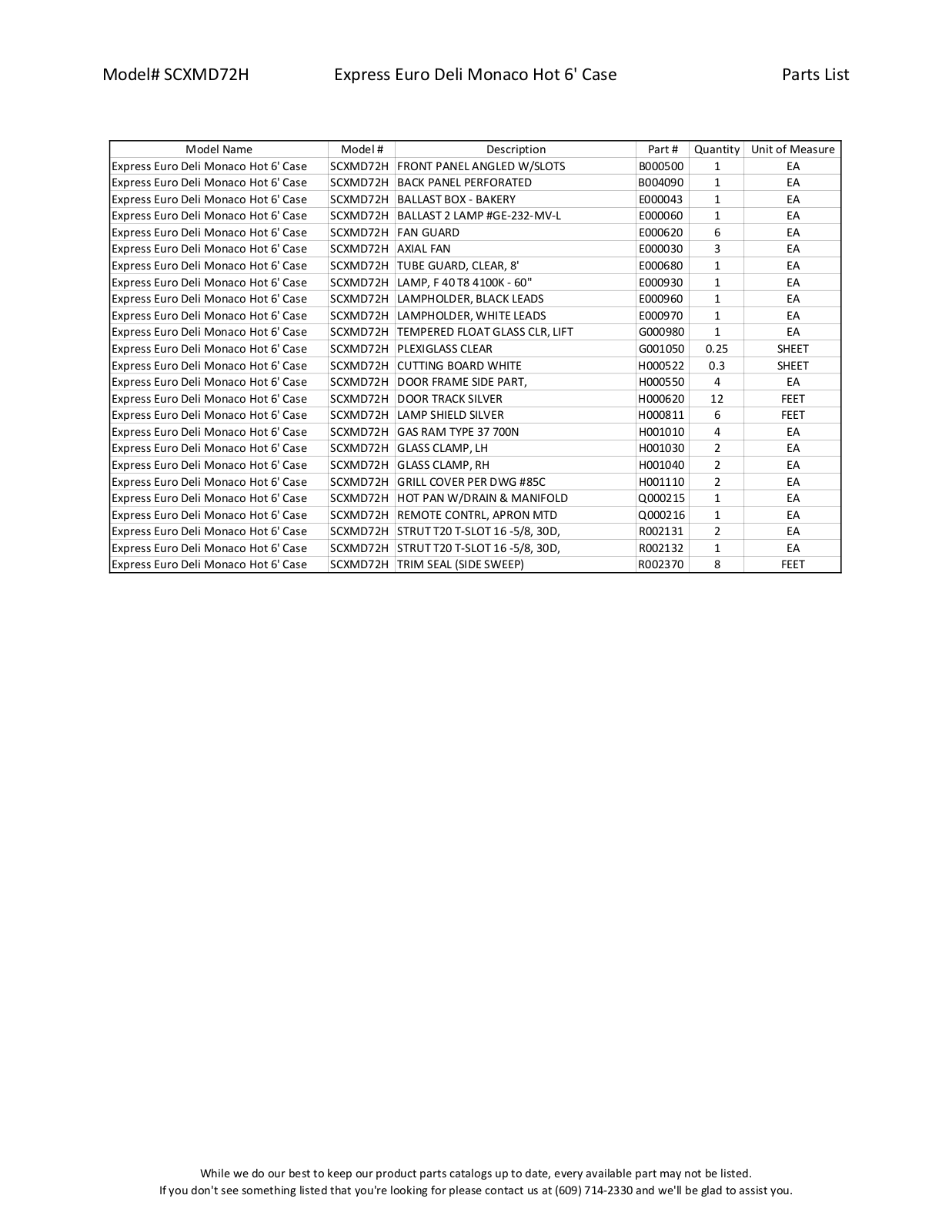 RPI Industries SCXMD72H Parts List