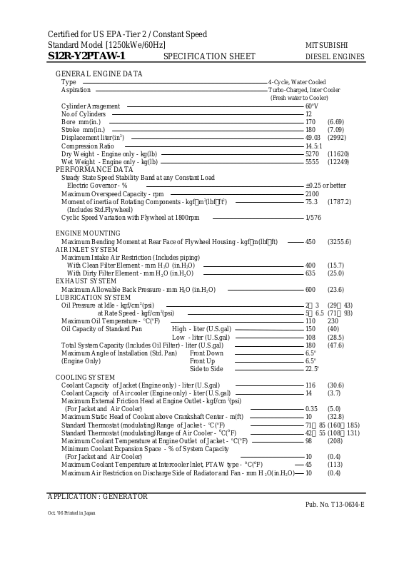 Mitsubishi S12R-Y2PTAW-1 User Manual