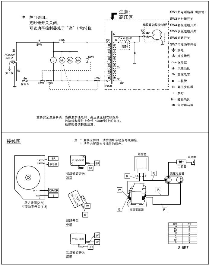 Panasonic NN-S313WF, NN-N313WF, NN-TM313WF, NN-LM313WF repair manual