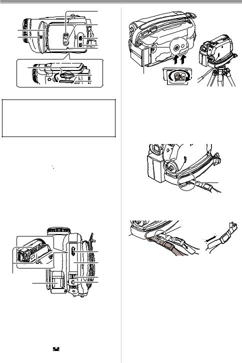 Panasonic NV-GS280, NV-GS300 User Manual