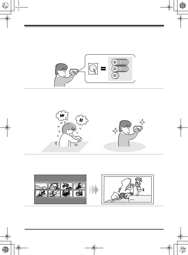 Panasonic SDR-H250EG, SDR-H20EG User Manual