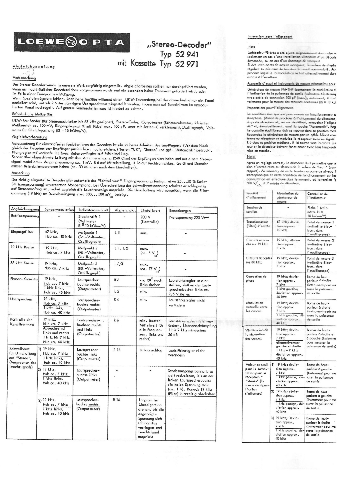 Loewe Stereo decoder Service manual