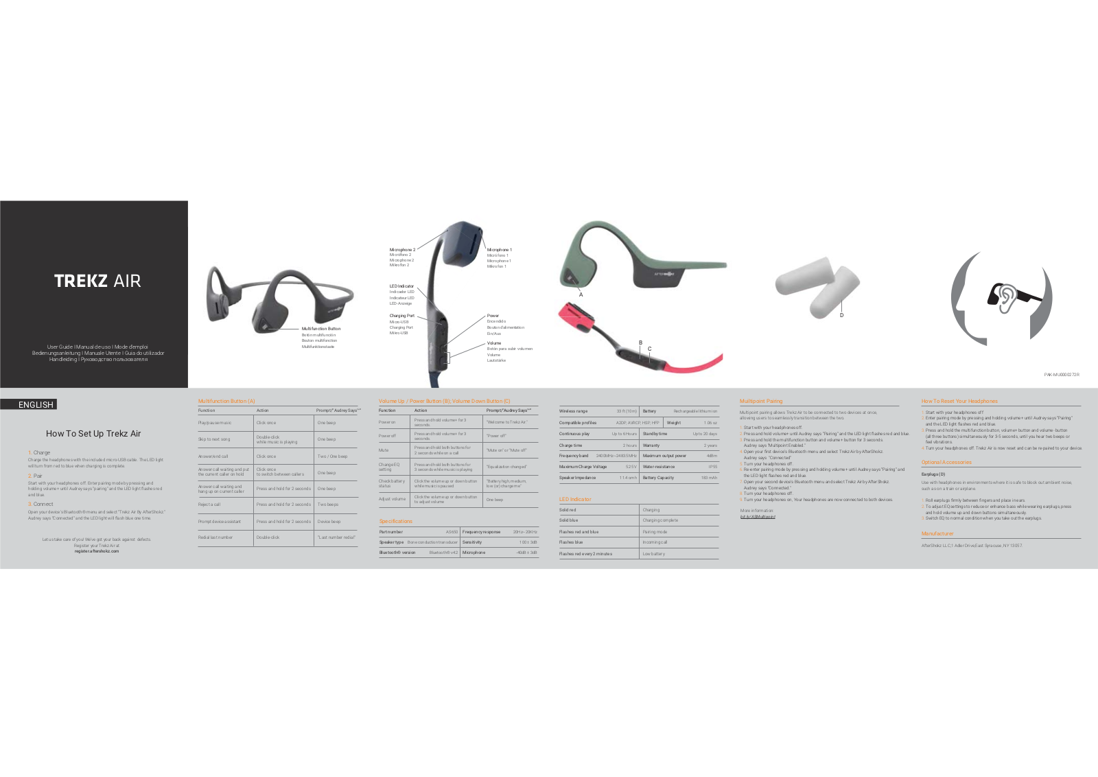 Aftershokz TREKZ AIR User manual