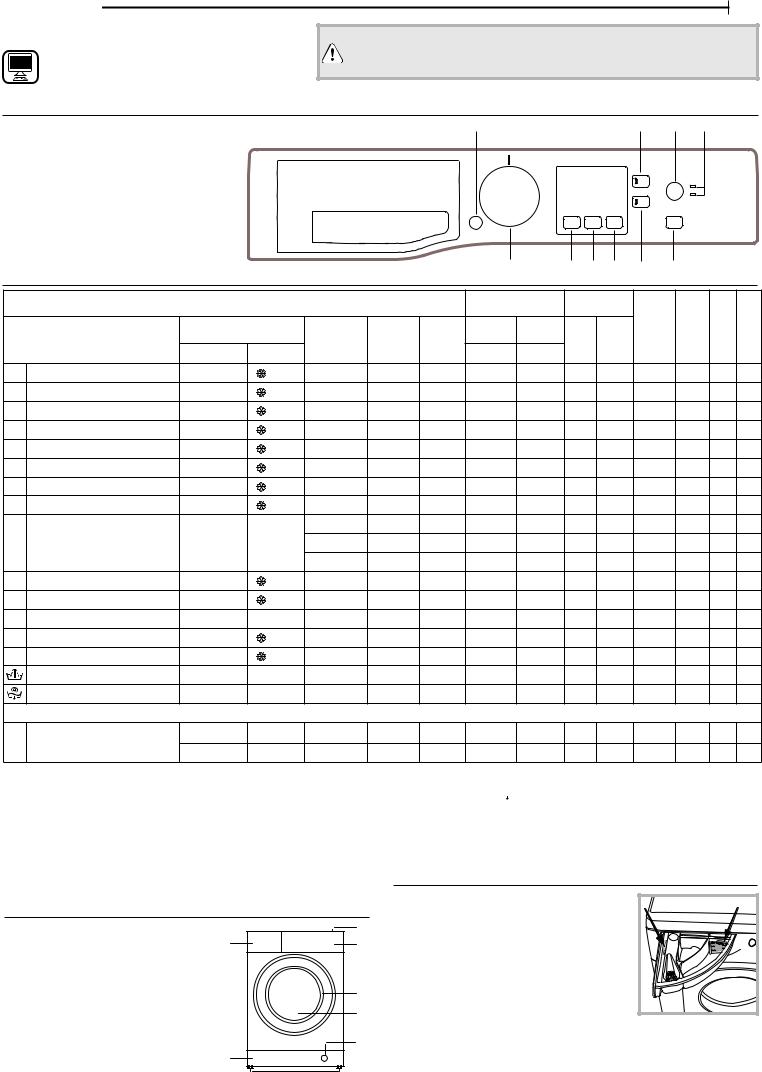 HOTPOINT/ARISTON RSF621 K EE N Daily Reference Guide