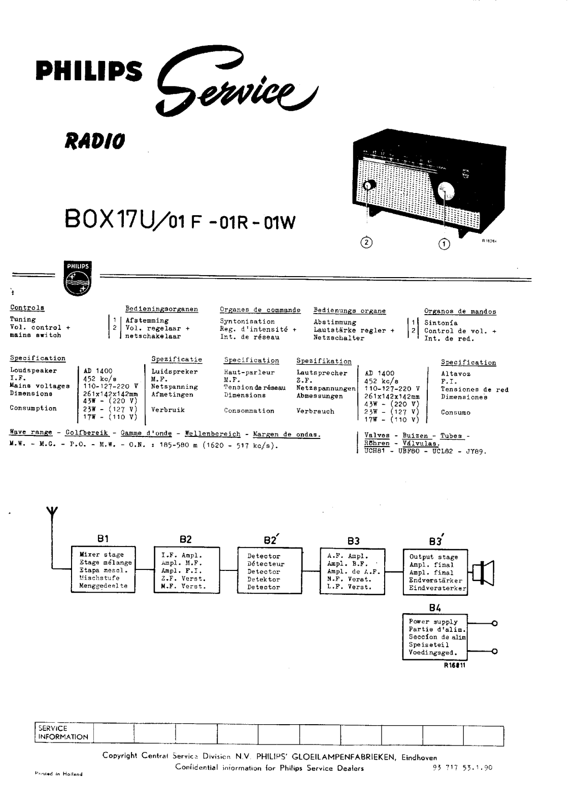 Philips BOX-17-U, B0X-17-U Service Manual