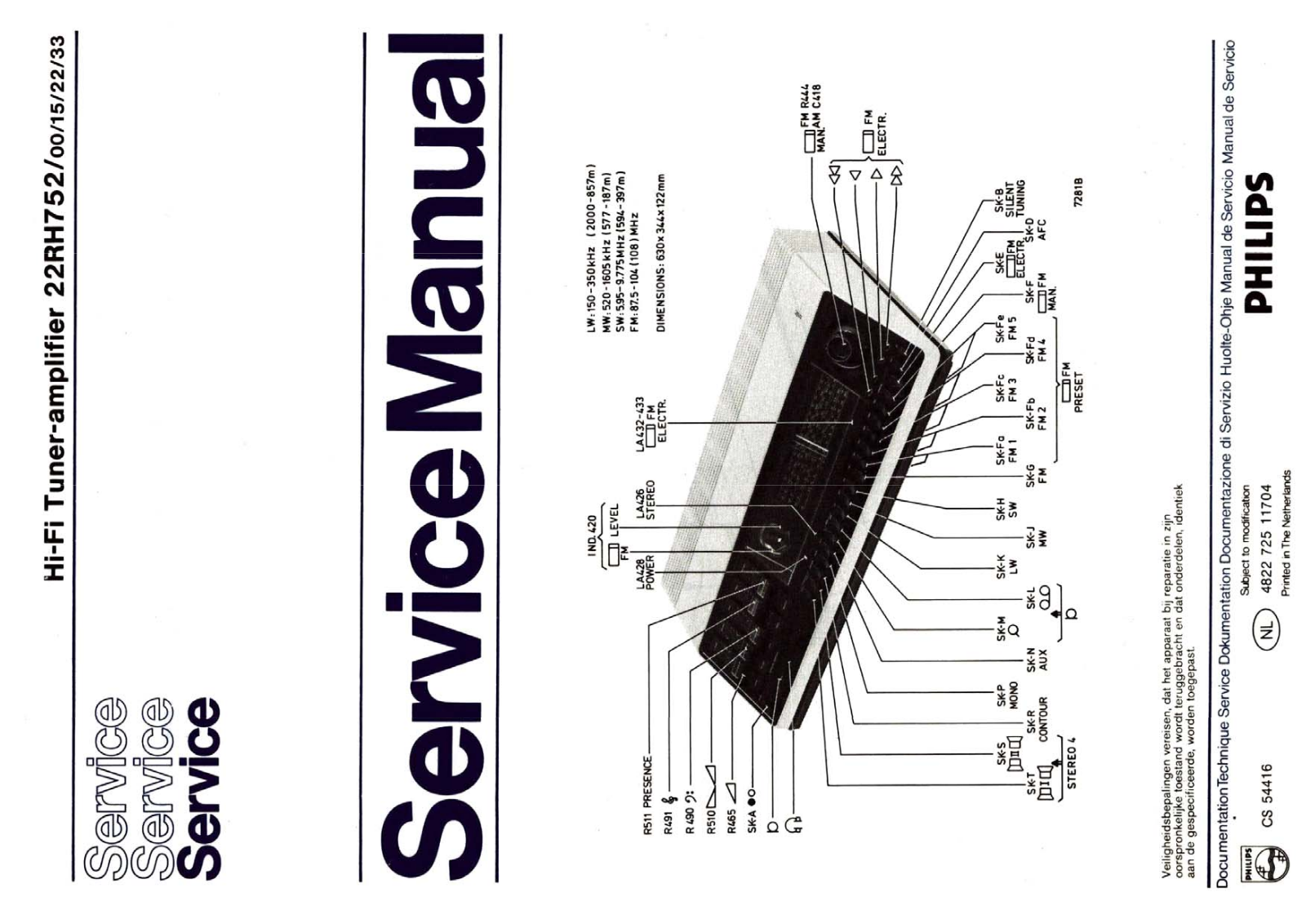 Philips 22RH752 Schematic