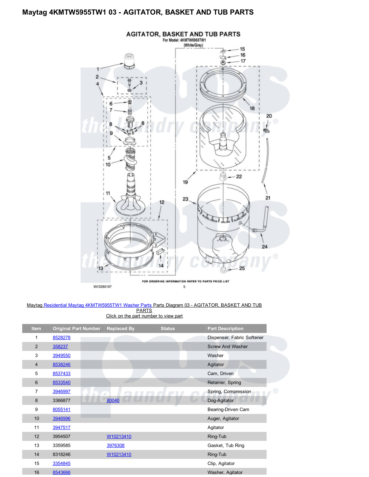 Maytag 4KMTW5955TW1 Parts Diagram