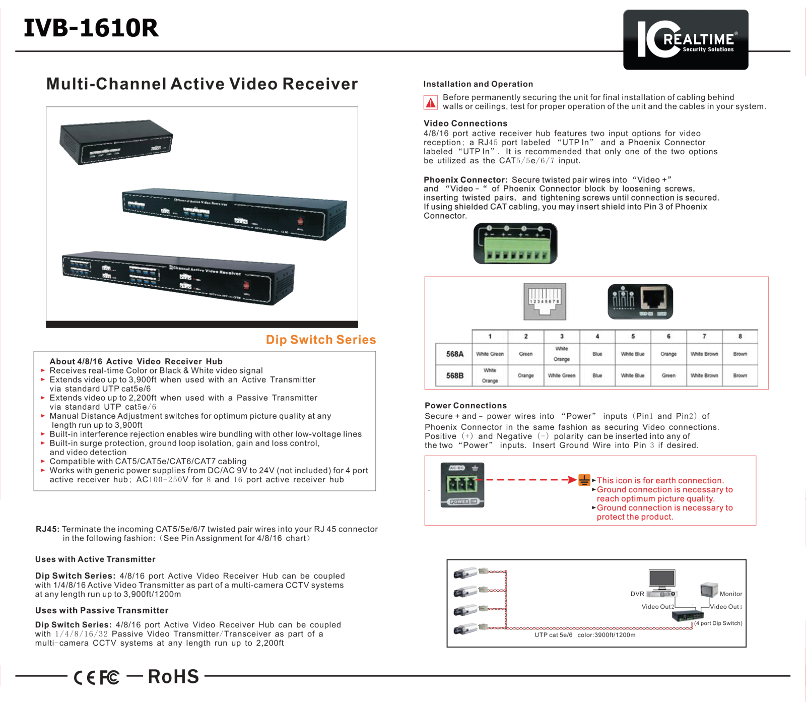 ICRealtime IVB-1610R Specsheet