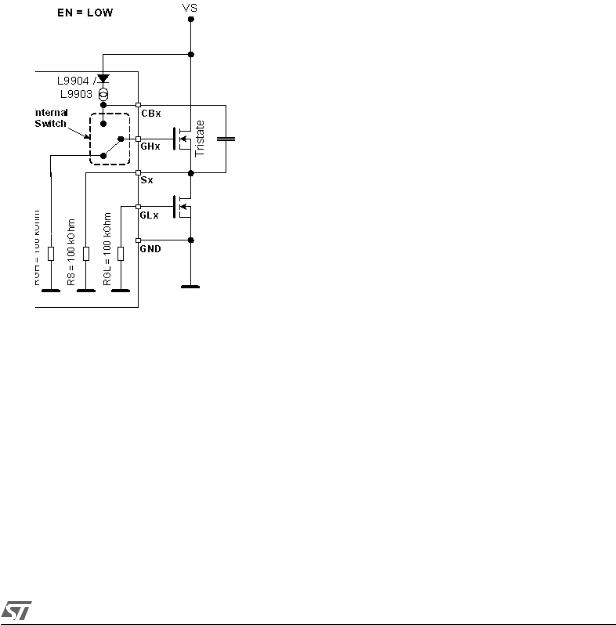 ST AN2229 APPLICATION NOTE