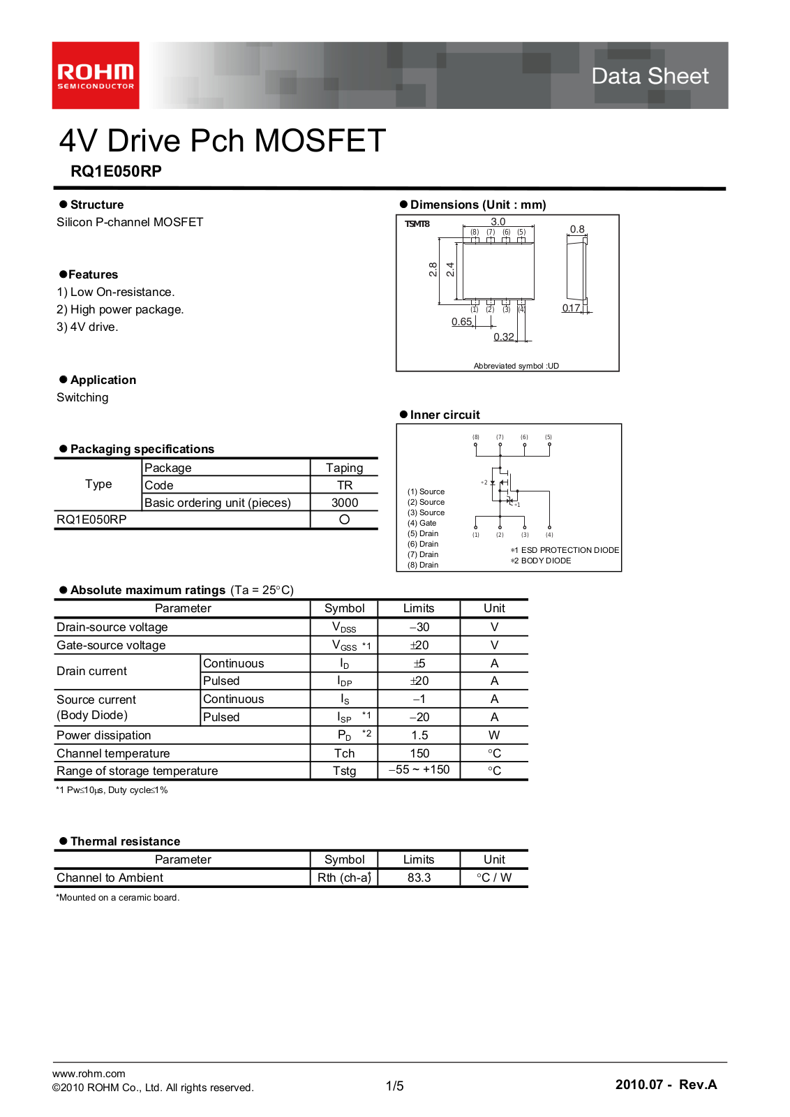 ROHM RQ1E050RP Technical data