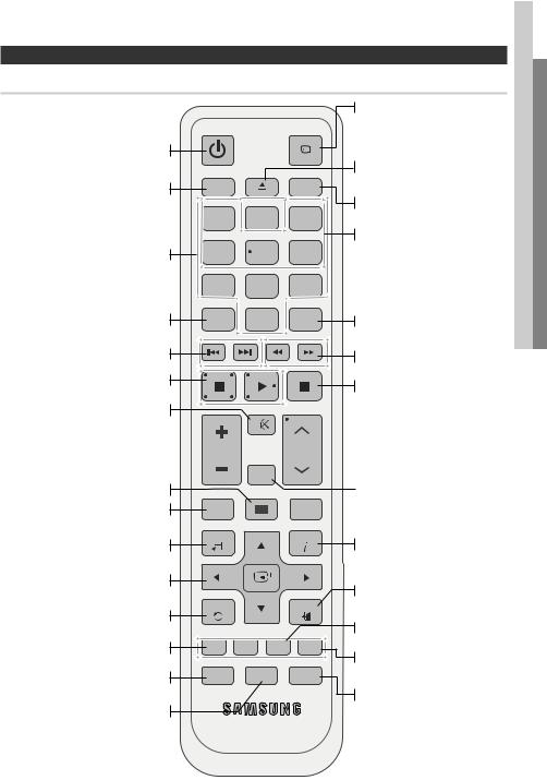 Samsung HT-C6800 User Manual