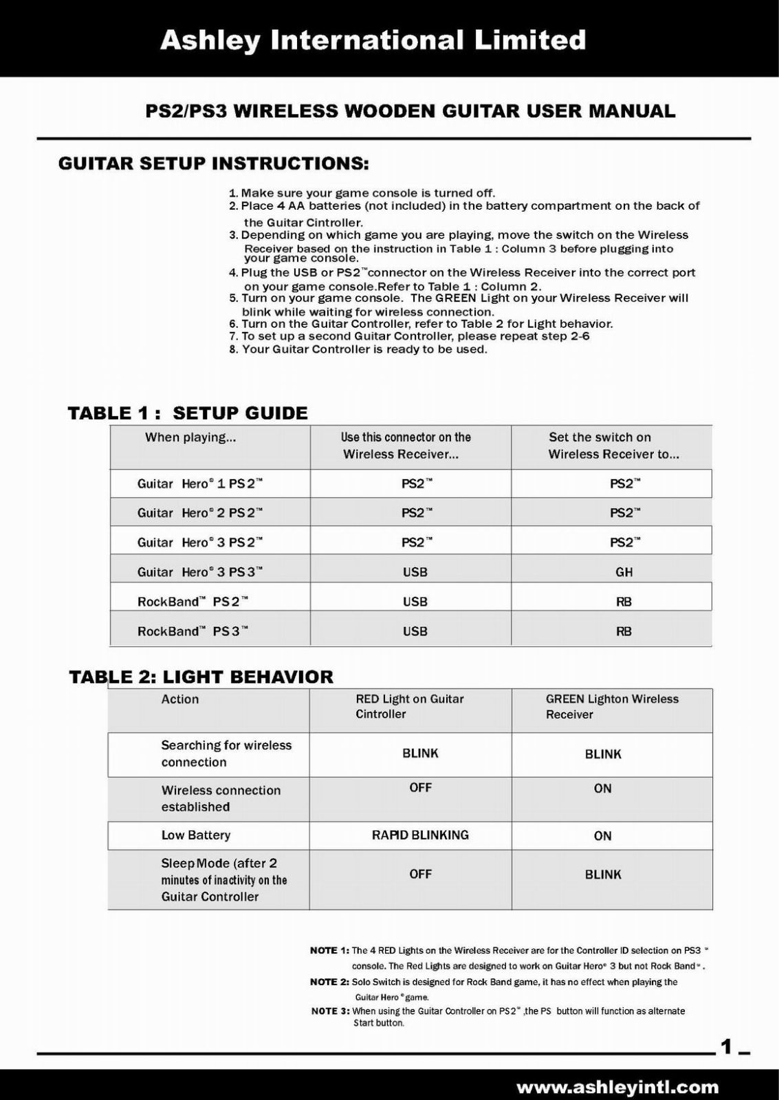 ASHLEY RA23B Users Manual