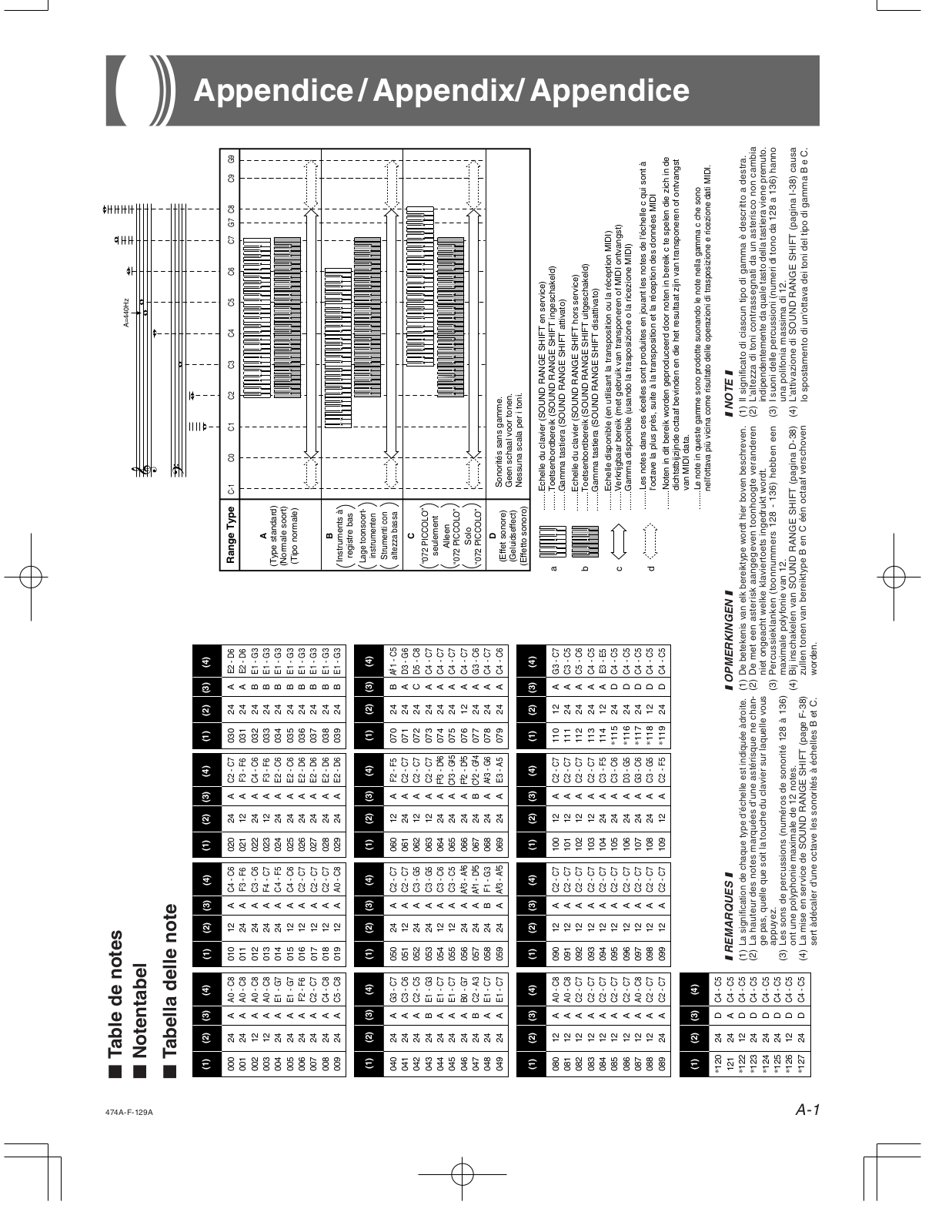 Casio LK-50 Owner's Manual