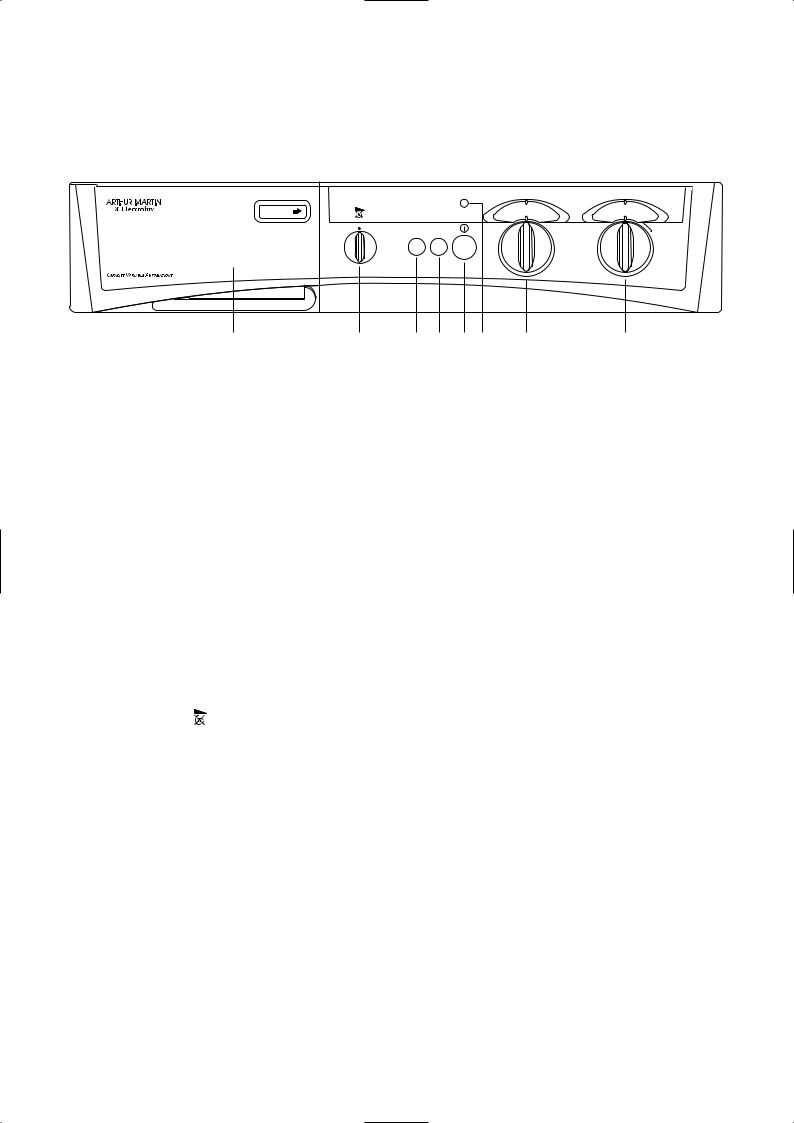 Arthur martin AW1250F User Manual