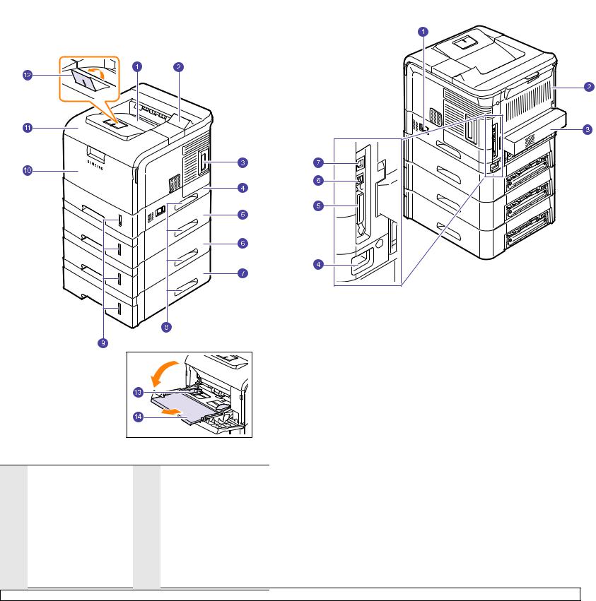 Samsung ML-4550, ML-4551NJ, ML-4550R, ML-4551NR, ML-4551NDR User Manual