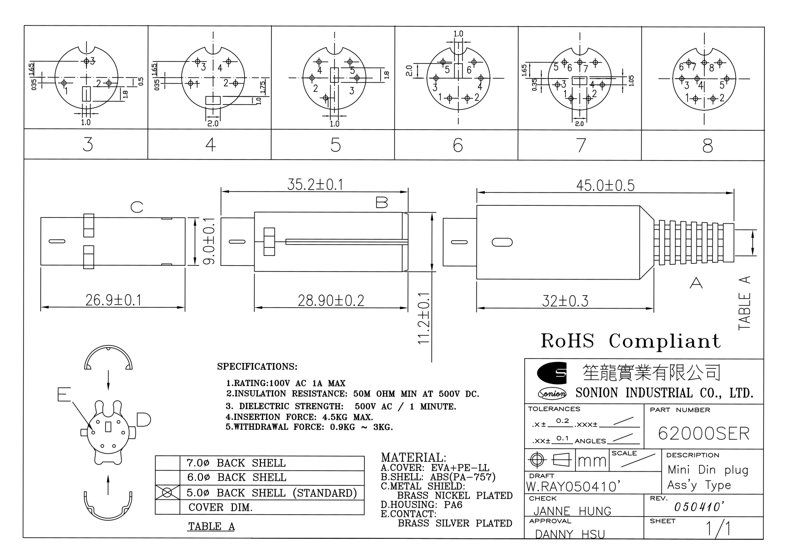 Datasheet SE-DIO M06 Datasheet (FREI) - ManualMachine.com