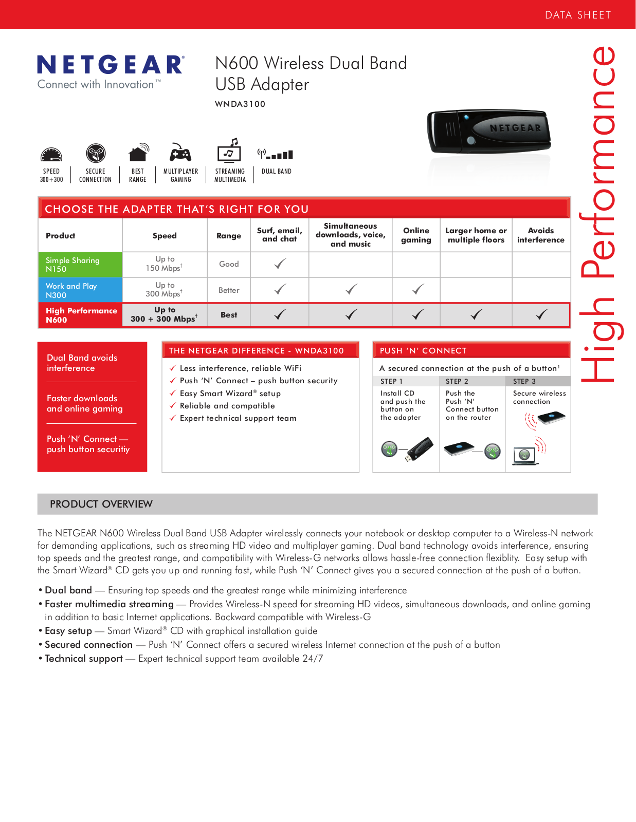 Netgear WNDA3100 Installation Manual