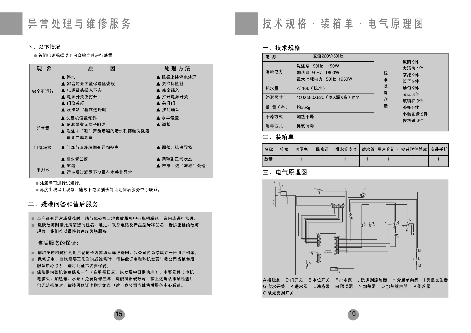 Haier WQP9-V6, WQP9-V8 User Manual