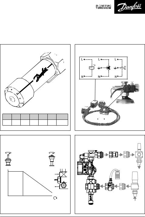 Danfoss FHM-Cx Installation guide