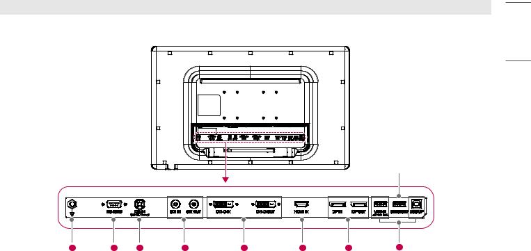 LG 32HL710S-W user's manual