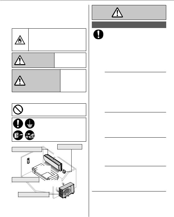 Panasonic CSVZ9SKE, CSVZ12SKE, CUVZ9SKE, CUVZ12SKE User Manual