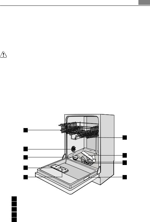 AEG FAVORIT 78400 I User Manual