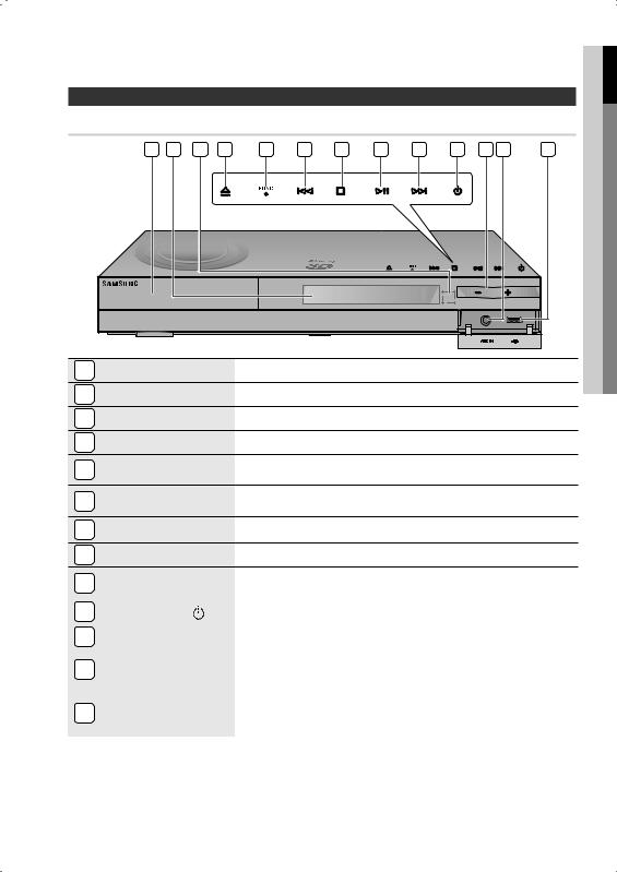 Samsung HT-C6930W User Manual