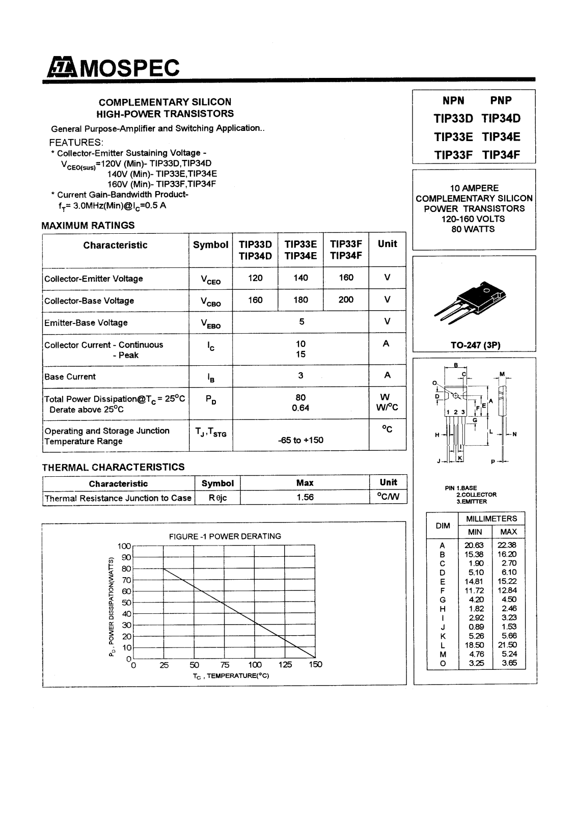 MOSPEC TIP33E, TIP33F, TIP33D, TIP34E, TIP34D Datasheet