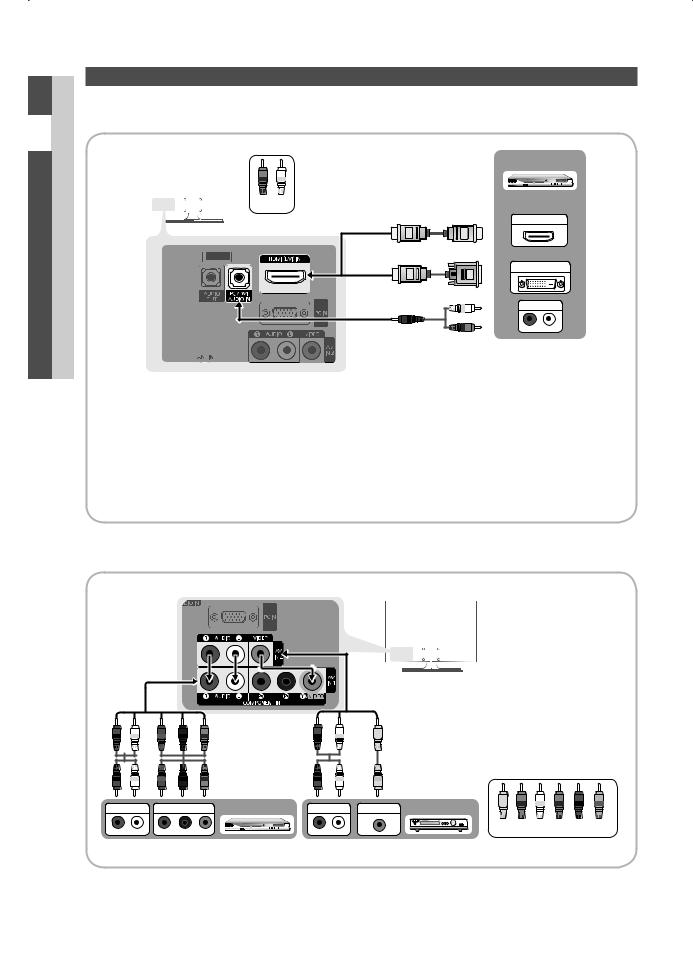 Samsung LA26C350D1, LA32C350D1, LA22C350D1 User Manual