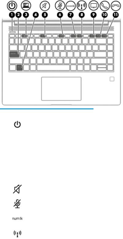 HP EliteBook 1040 G4 User Manual