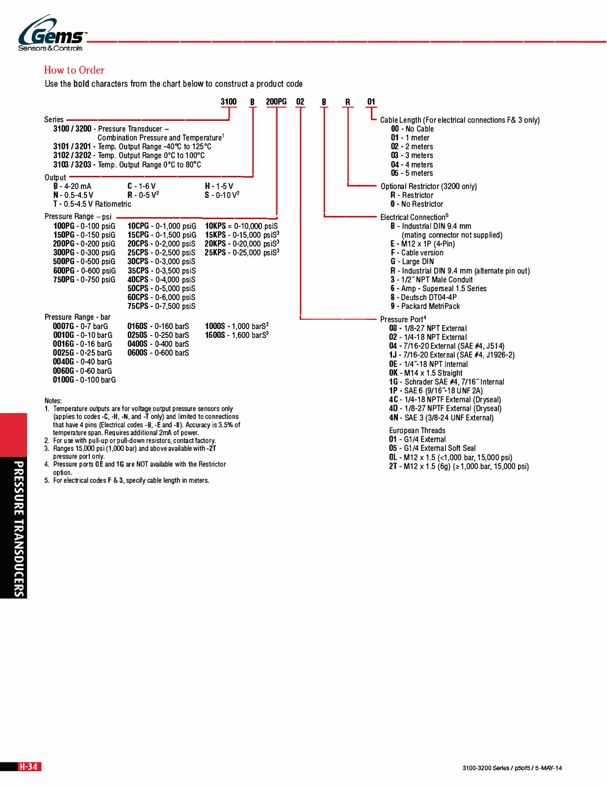 Gems Sensors & Controls Pressure Trasducers Part Numbering Designation